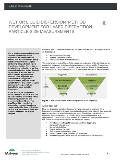 wet or liquid dispersion